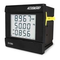 Preview: AccuEnergy EV300 Series