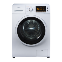 Preview: Midea MFC80-DR1400