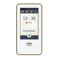 Preview: LG CNS SafezoneXID-500