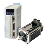 Preview: Teco Electro Drives TSTA Series