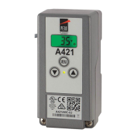Preview: Penn A421ABD Series