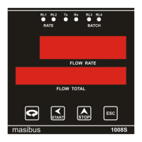 Preview: Masibus 1008S