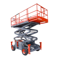 Preview: Skyjack SJ 7135