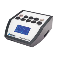 Preview: Michell Instruments HygroCal100