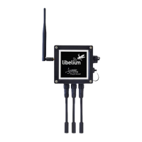 Preview: Waspmote Plug & Sense!