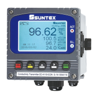 Preview: Suntex EC-4110-I