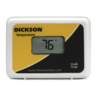 Preview: Dickson TP325