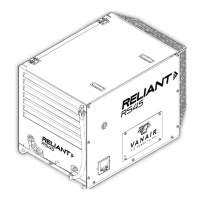 Preview: Vanair Reliant RS45
