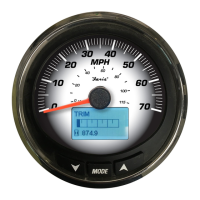 Preview: Faria Beede MG3000