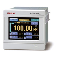 Preview: Unipulse F372A