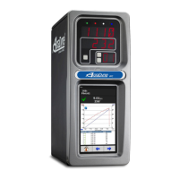 Preview: Aimco AcraDyne Gen IV