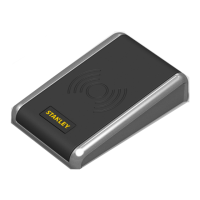 Preview: Stanley GS3-MT