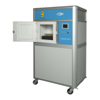 Preview: Rad Source RS-2000