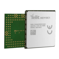 Preview: ME910C1 Series