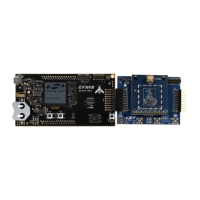 Preview: Silicon Laboratories EFM8 Series