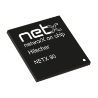 Preview: hilscher netX 90