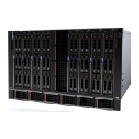 Preview: Dell PowerEdge MX7000