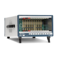 Preview: National Instruments PXIe-1092