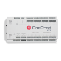 Preview: OneProd MVX