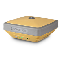 Preview: Topcon HiPer SR