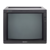 Preview: Sony PVM-2530