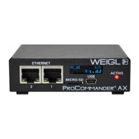 Preview: WEIGL ProCommander AX