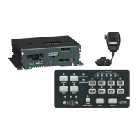 Preview: Soundoff Signal 380 SERIES