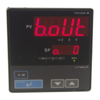 Preview: YOKOGAWA UT350
