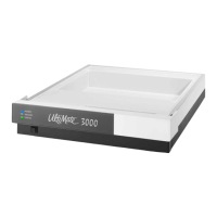 Preview: Dionex UltiMate 3000 Series