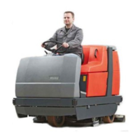 Preview: HAKO Hakomatic B1050