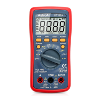 Preview: AstroAI DT132A