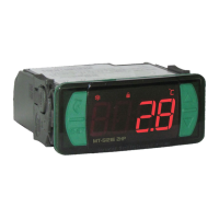Preview: Full Gauge Controls MT-512E 2HP