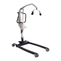Preview: Invacare Birdie EVO
