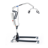 Preview: Invacare Birdie EVO COMPACT