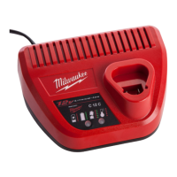 Preview: Milwaukee C12 C
