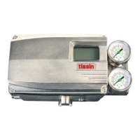 Preview: tissin TS800 Series
