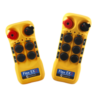 Preview: Magnetek Flex 4EX2