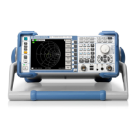 Preview: Rohde & Schwarz ZVL series