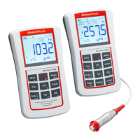 Preview: ElektroPhysik MiniTest 4500