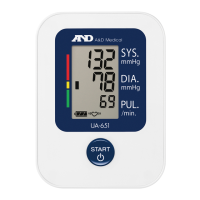 Preview: A&D UA-651-AC Series