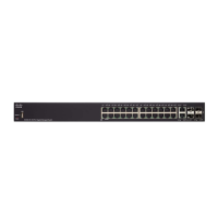 Preview: Cisco 350 Series
