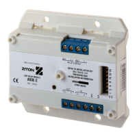 Preview: Ziton A50E-2