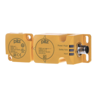 Preview: Pilz PSEN cs1.1p