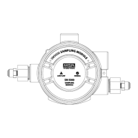 Preview: MSA SM5000