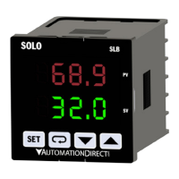 Preview: SOLO Basic SLB4848 Series