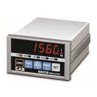Preview: CAS CI-1500