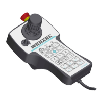 Preview: Wenzel HT 400 RC