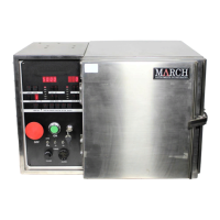 Preview: March PX-500