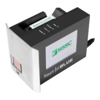 Preview: MSSC Smart-Jet BLUE
