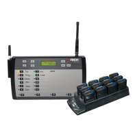 Preview: JTECH ServerCall J1703